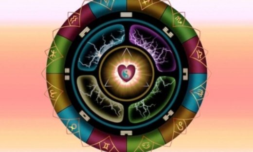 Ημερήσιες προβλέψεις για όλα τα ζώδια για την Πέμπτη 12/11