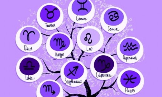 Ημερήσιες προβλέψεις για όλα τα ζώδια για την Παρασκευή 20/11