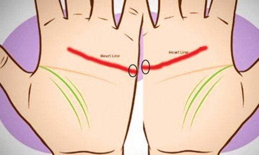 Αν τοποθετήσετε τις παλάμες σας έτσι, έχετε αυτές τις 2 γραμμές; Δείτε τι σημαίνει! (video)