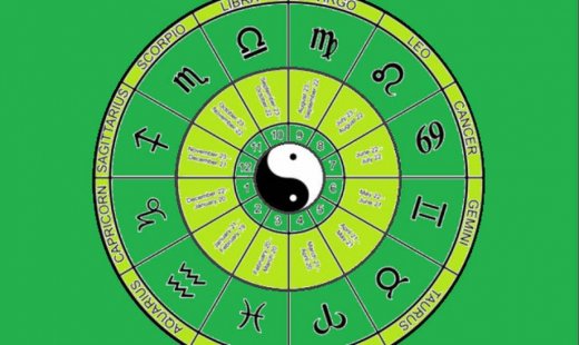 Ημερήσιες προβλέψεις για όλα τα ζώδια για την Παρασκευή 15/1