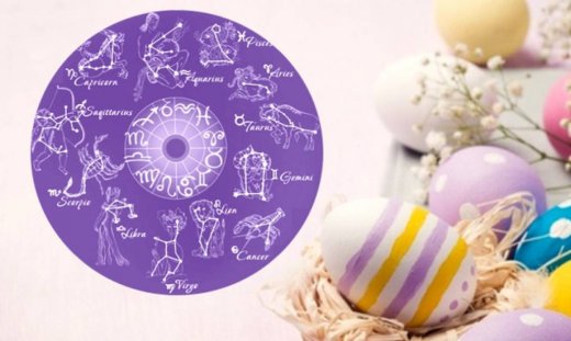 Ημερήσιες προβλέψεις για όλα τα ζώδια για την Δευτέρα 2/5