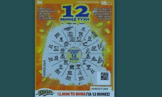 Μεγάλη νικήτρια του ΣΚΡΑΤΣ στη Δράμα: Θα εισπράττει 12.000 ευρώ κάθε μήνα για έναν ολόκληρο χρόνο