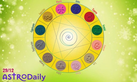 Ημερήσιες προβλέψεις για όλα τα ζώδια για την Πέμπτη 29/12
