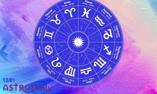 Ημερήσιες προβλέψεις για όλα τα ζώδια για την Παρασκευή 13/1