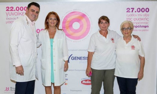 Πάνω από 900 γυναίκες εξετάστηκαν στο περίπτερο του Στόχου - Πρόληψη στο Σύνταγμα