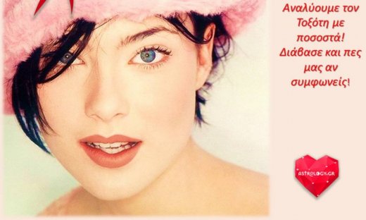 Ο χαρακτήρας του Τοξότη μετρημένος σε ποσοστά