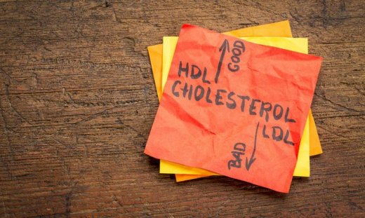 Ένοχη για καρκίνο η υψηλή χοληστερίνη – Δείτε για ποια μορφή χτυπάει «καμπανάκι»