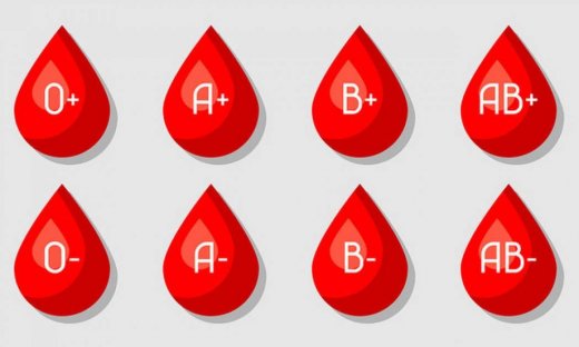 Ποια είναι η καλύτερη διατροφή για κάθε ομάδα αίματος