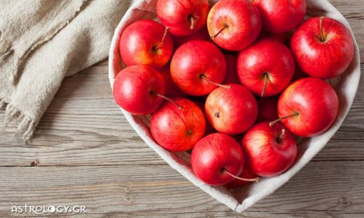 Ερωτικές Προβλέψεις για όλα τα Ζώδια, 29/11