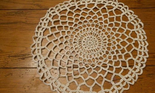 Αυτά τα πράγματα θα σας θυμίσουν τη γιαγιά σας