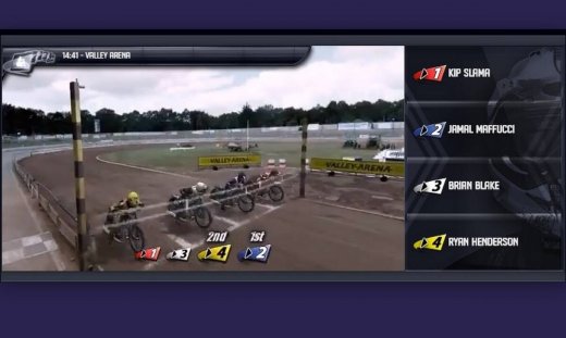 Τέσσερα νέα Virtual Sports στο Pamestoixima.gr