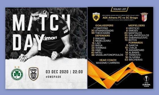 Ο δρόμος για την πρόκριση του ΠΑΟΚ περνάει από τη Λευκωσία