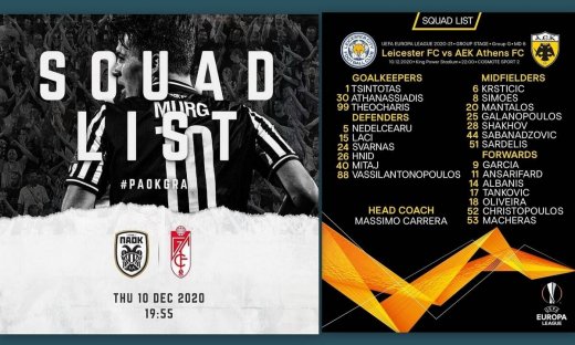 Για το γόητρο οι δικέφαλοι απόψε στο Europa League