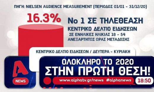 Alpha: Πρωτιά για το κανάλι τη χρονιά που έφυγε!
