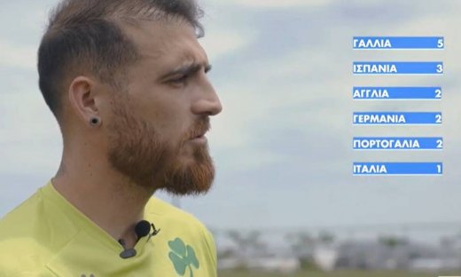 Γκολ στο Ευρωπαϊκό με τον ΟΠΑΠ – Οι παίκτες του Παναθηναϊκού βγάζουν τον νικητή