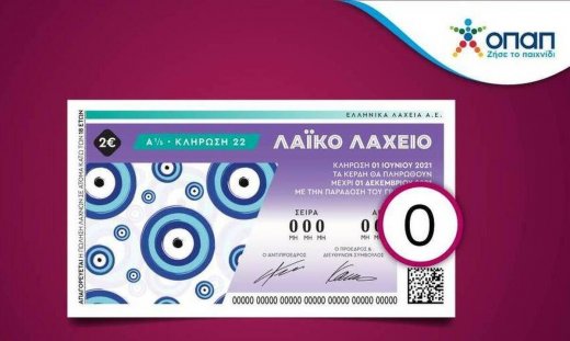 Το Λαϊκό Λαχείο μοίρασε περισσότερα από 2,3 εκατ. ευρώ τον Ιούλιο