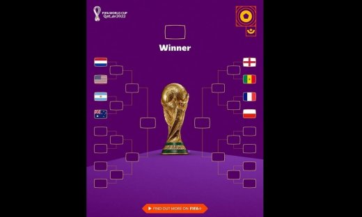 Τα σενάρια πρόκρισης για Κροατία, Βέλγιο και Γερμανία