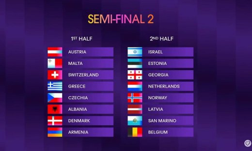 Eurovision 2025: H ελβετική τηλεόραση «πρόδωσε» τη μεγάλη αλλαγή που θα δούμε στους ημιτελικούς
