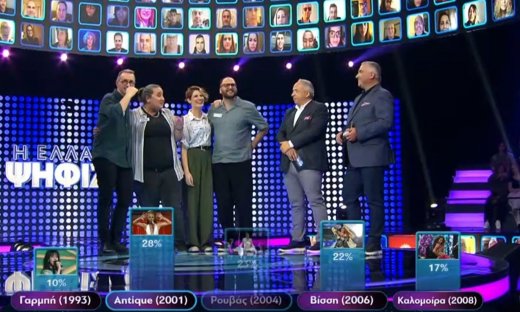 Η Ελλάδα Ψηφίζει: Το κοινό επέλεξε την πιο αδικημένη συμμετοχή μας στη Eurovision για 28.750 ευρώ