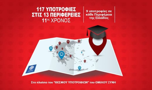 11ος χρόνος για τις 117 Υποτροφίες στις 13 Περιφέρειες από το MEDITERRANEAN COLLEGE & τις ΣΑΕΚ ΑΛΦΑ