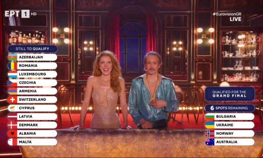 Eurovision 2026 - Β' Ημιτελικός: Αυτές οι χώρες πέρασαν στον μεγάλο τελικό!