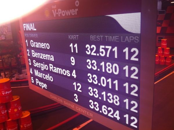 Video: Οι παίκτες της Ρεάλ οδηγούν… καρτ