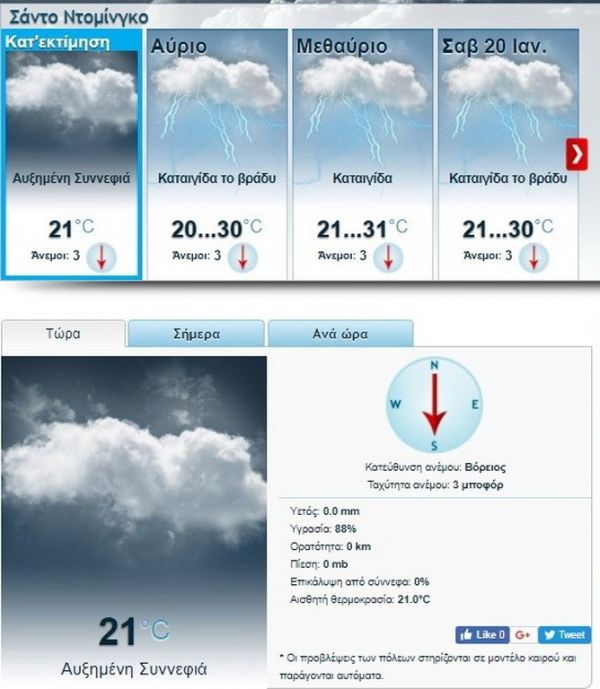 Survivor 2: Με καταιγίδες θα υποδεχθεί ο Τανιμανίδης τους παίκτες στην πρεμιέρα