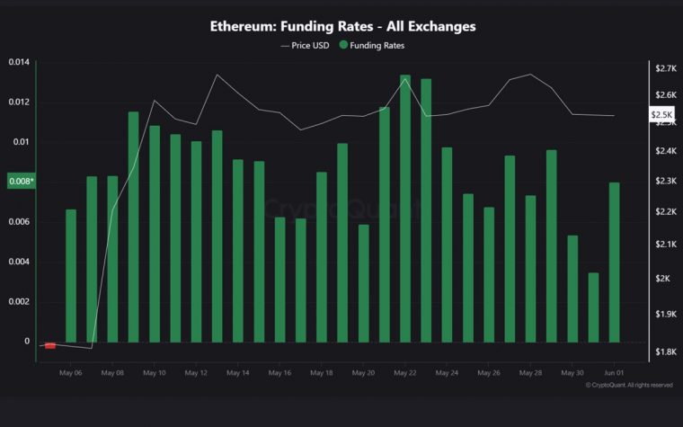 funding-rates.jpg