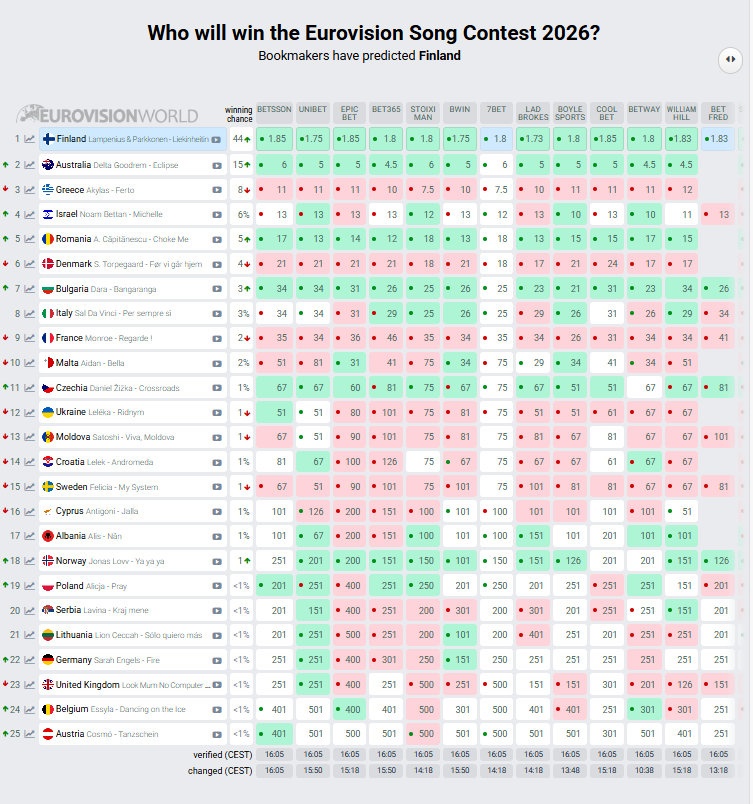 eurovision-2026-paraskevi.jpg