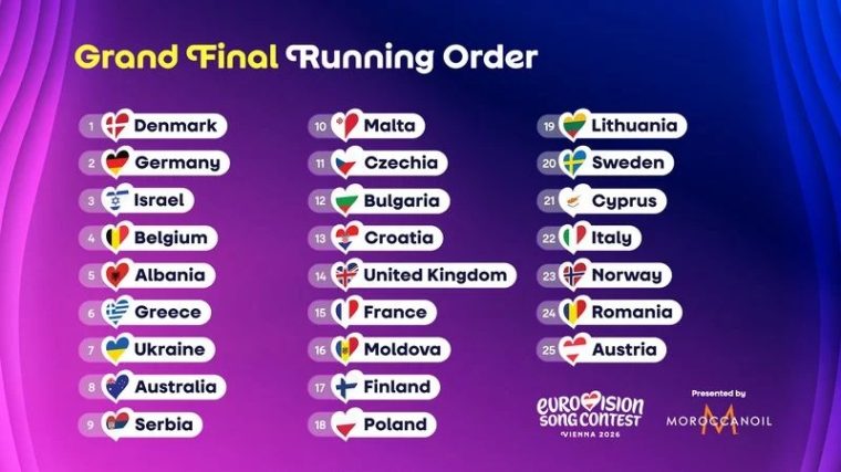 grand-final-running-orderfinal-width800.jpg
