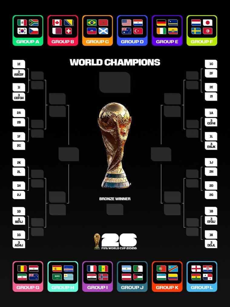 fifaworldcup177503745638656164762380573031328701983.jpg