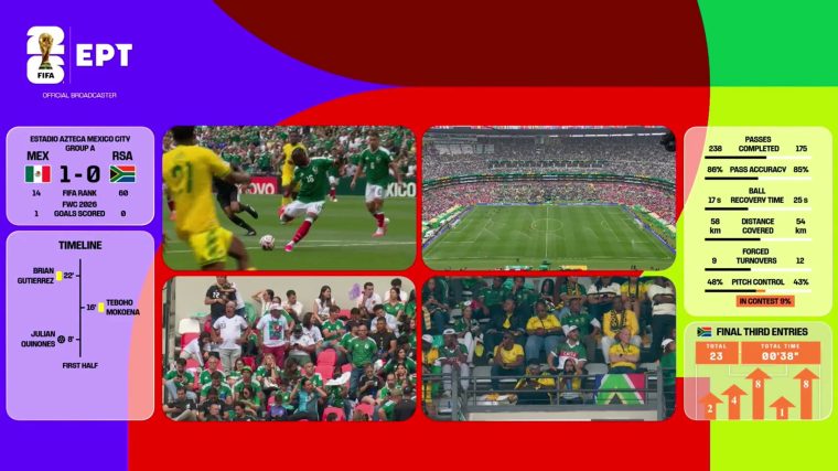 iiiiiiioii-iiiiiii-iiicurrency-fifa-world-cup-1.jpg